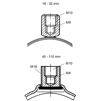 RATIO S-K PER TUBI IN PLASTICA