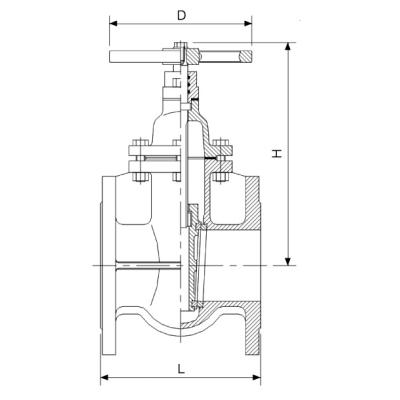 GATE VALVE VS NRS