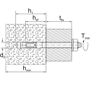 BOLT ANCHOR AN BZ PLUS